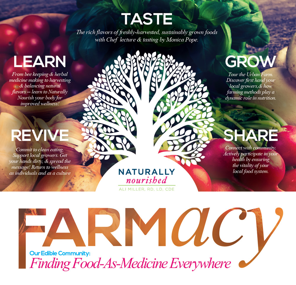 Farmacy Heissel FARMacy Houston